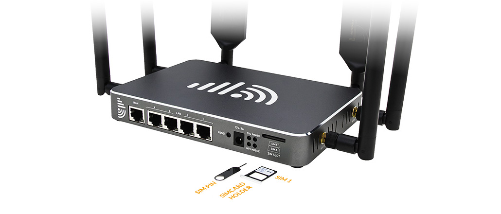 CAT12 4G Router with SIM Card Slot